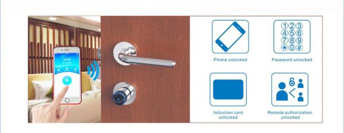 AES Bluetooth Smart Super Lock Цилиндр для дома двери отеля